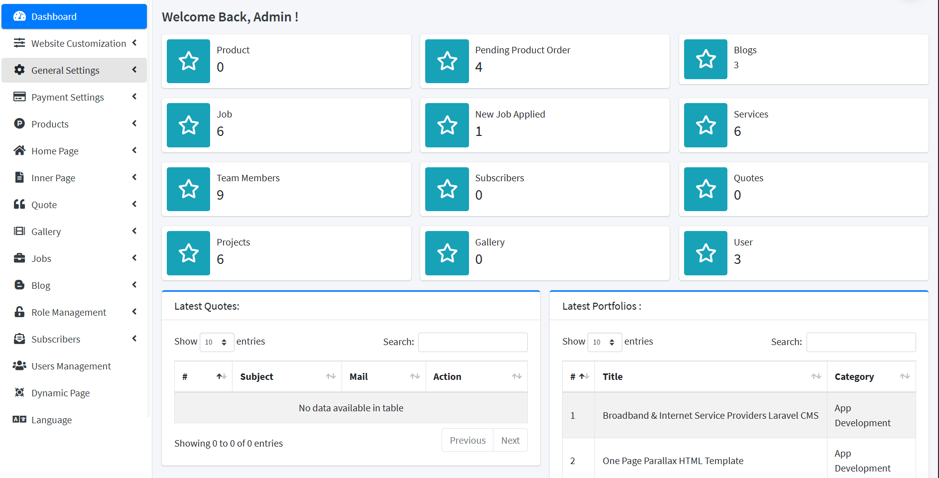 Custom CMS administration dashboard with website customization, products, services, blogs, jobs, quote requests, and user and role management menus.